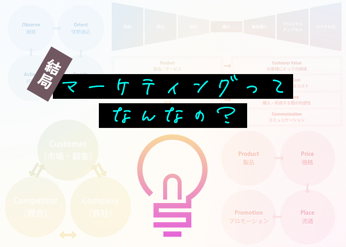 結局マーケティングってなんなの?