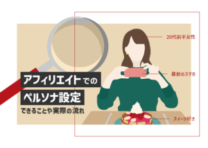 アフィリエイトでのペルソナ設定|できることや実際の流れ